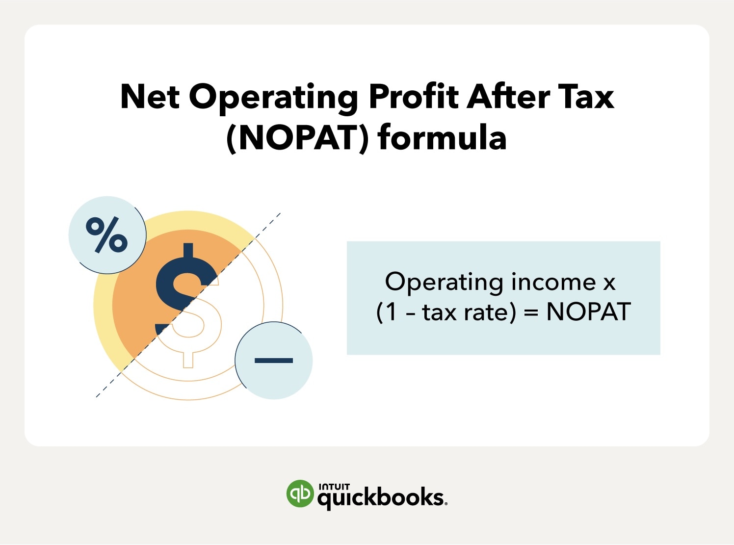 Alt: Operating income x (1 - tax rate) = NOPAT.