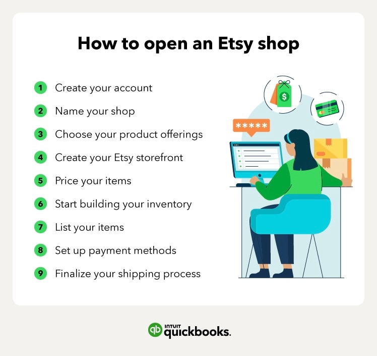 How to open an Etsy shop  in 9 steps