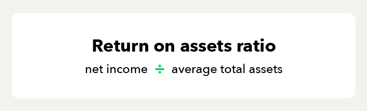 Return on assets ratio.