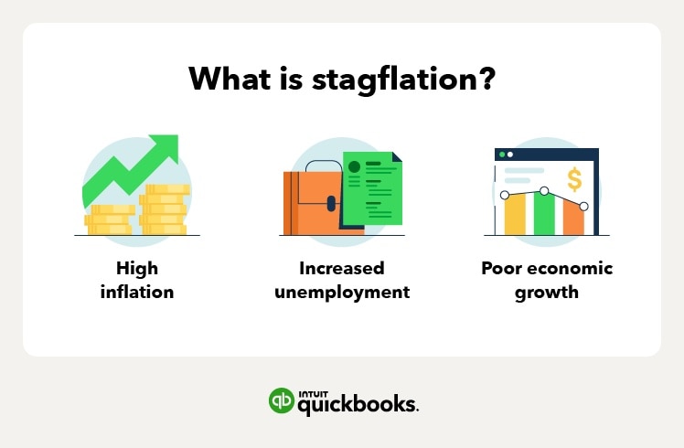 What is stagflation?