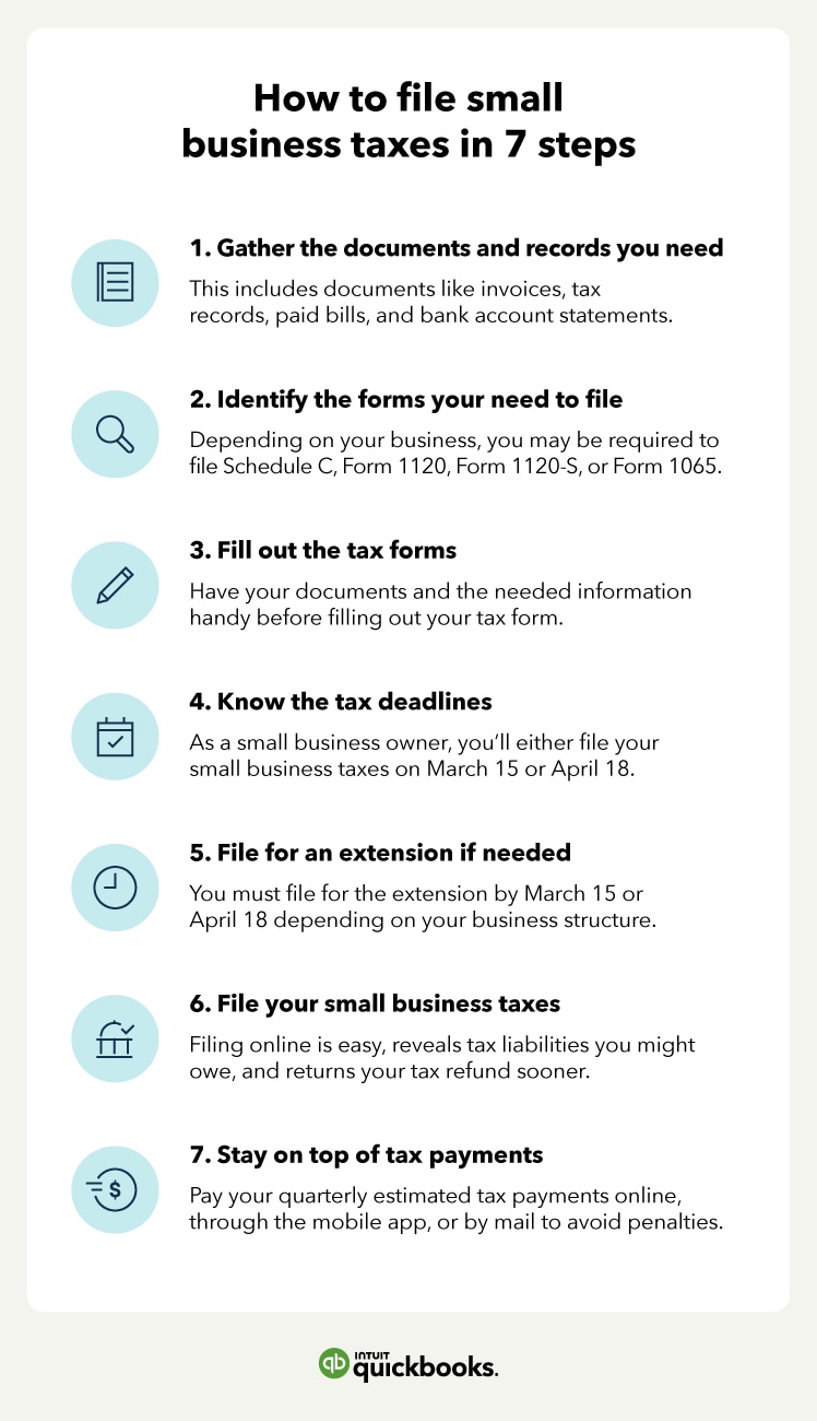 How to file small business taxes in 7 steps.