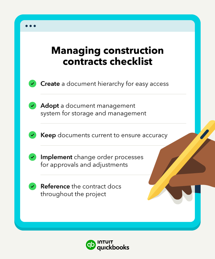 Construction contract checklist