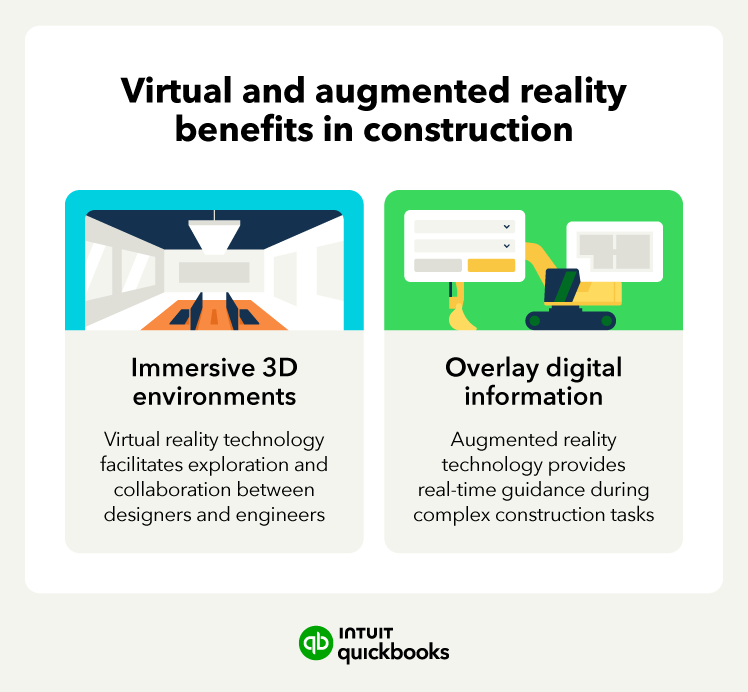 Benefits of virtual and augmented reality construction