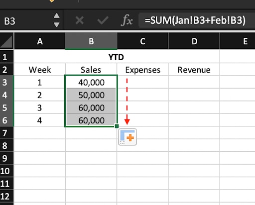 Screenshot of Excel spreadsheet, titled “YTD” and showing 4 columns and 5 rows, part of instructional on copying data, with 40,000, 50,000, 60,000, and 60,000 entered underneath Wees 1 through 4
