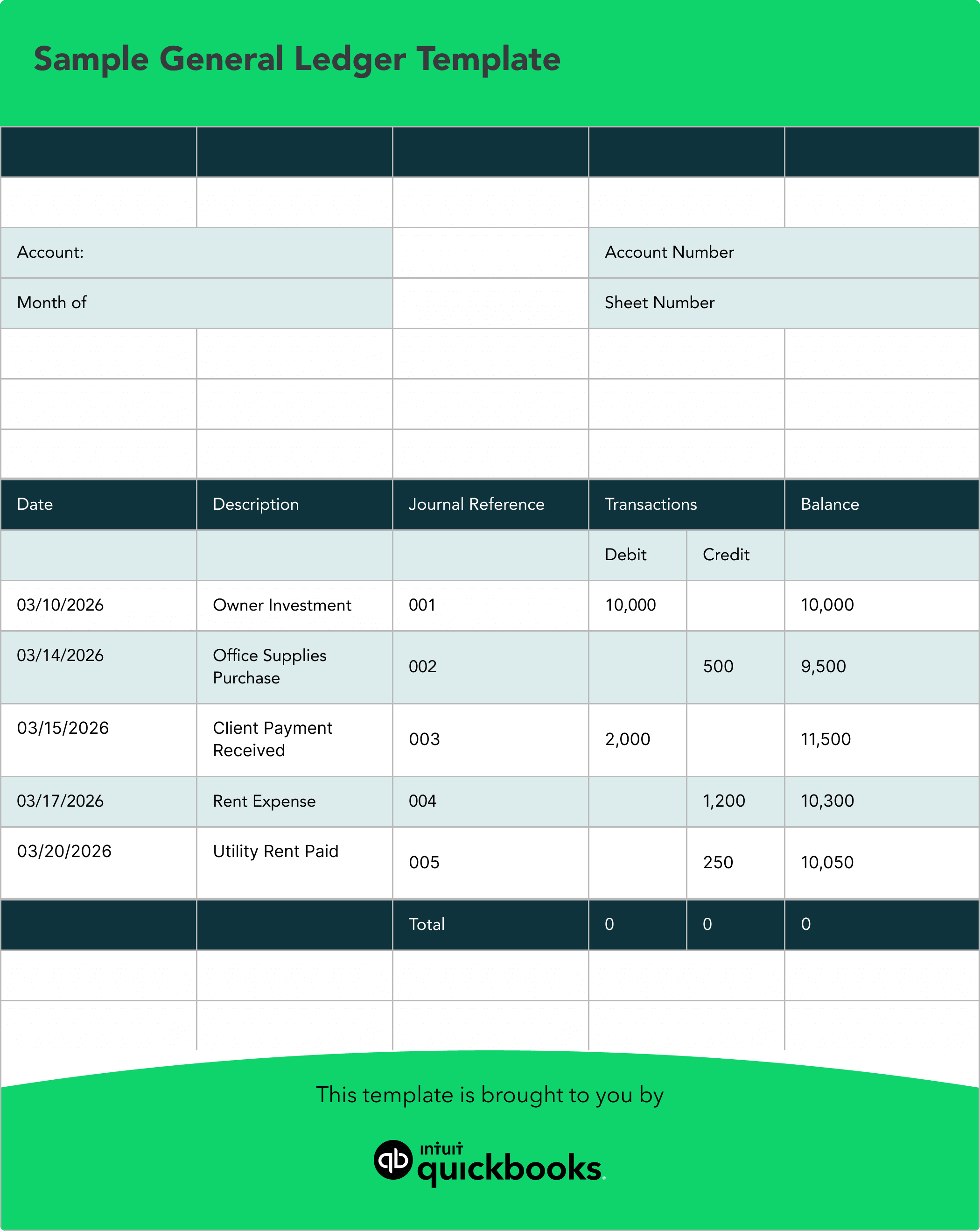 Sample general ledger accounting spreadsheet template