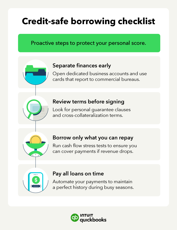 Checklist for protecting personal credit while taking business loans.