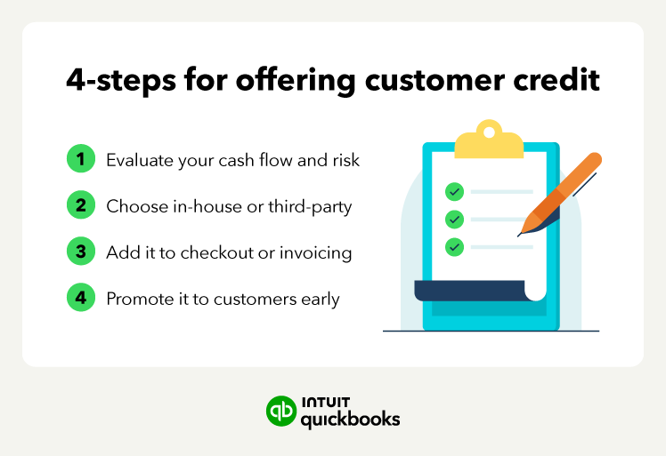 4-steps for offering customer credit.