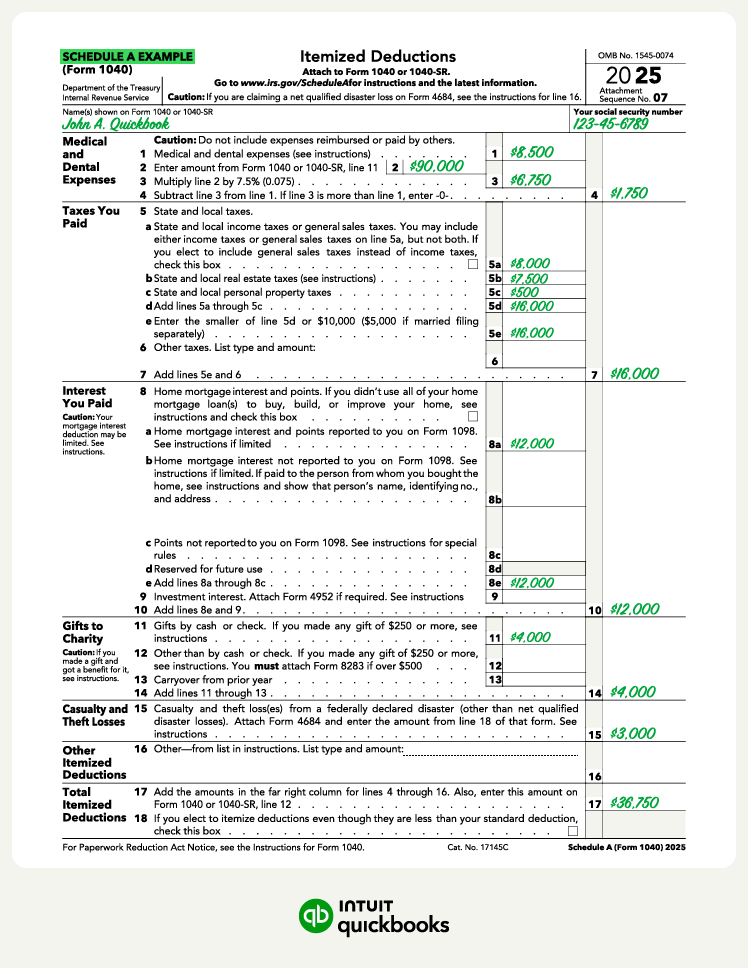 Sample Schedule A form with itemized deductions filled out.