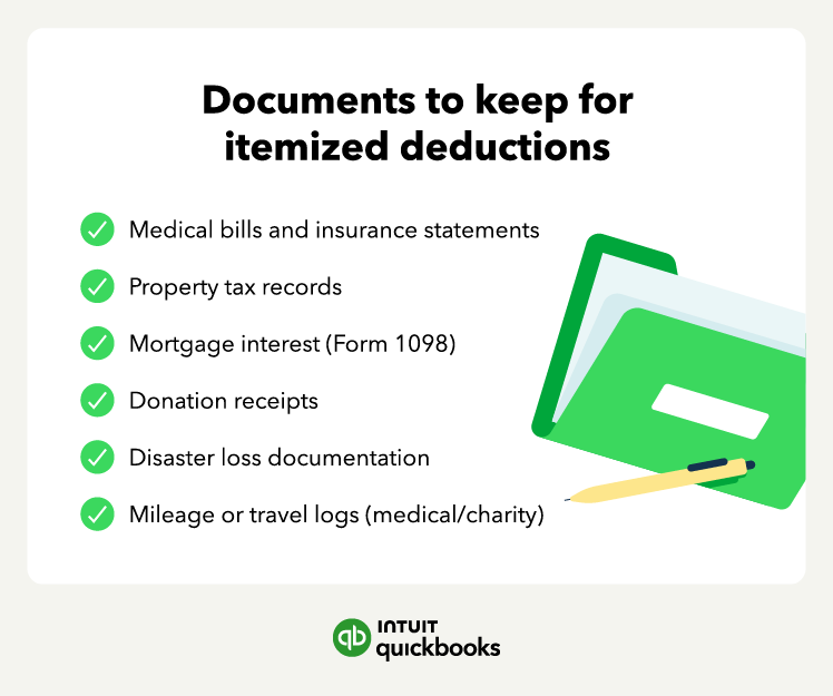 Documents to keep for itemized deductions.