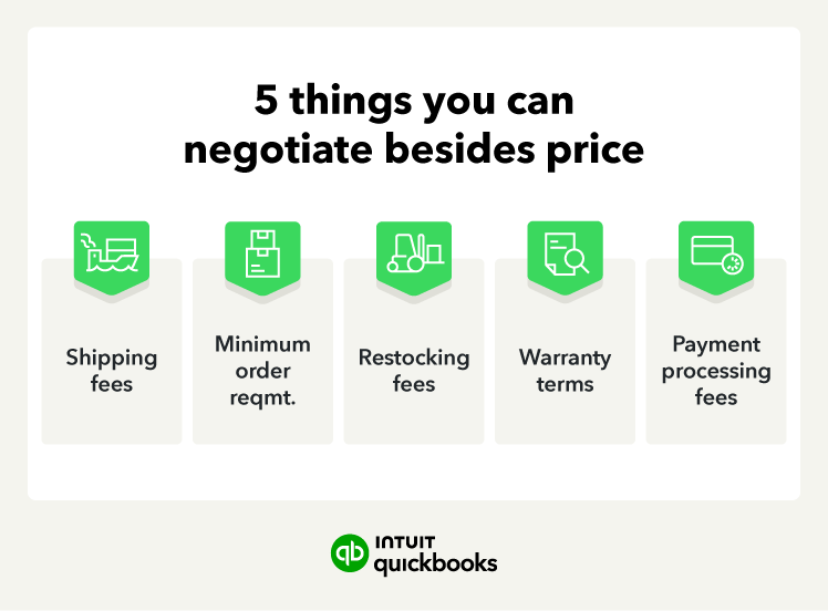 List of five vendor contract elements small businesses can negotiate besides unit price.