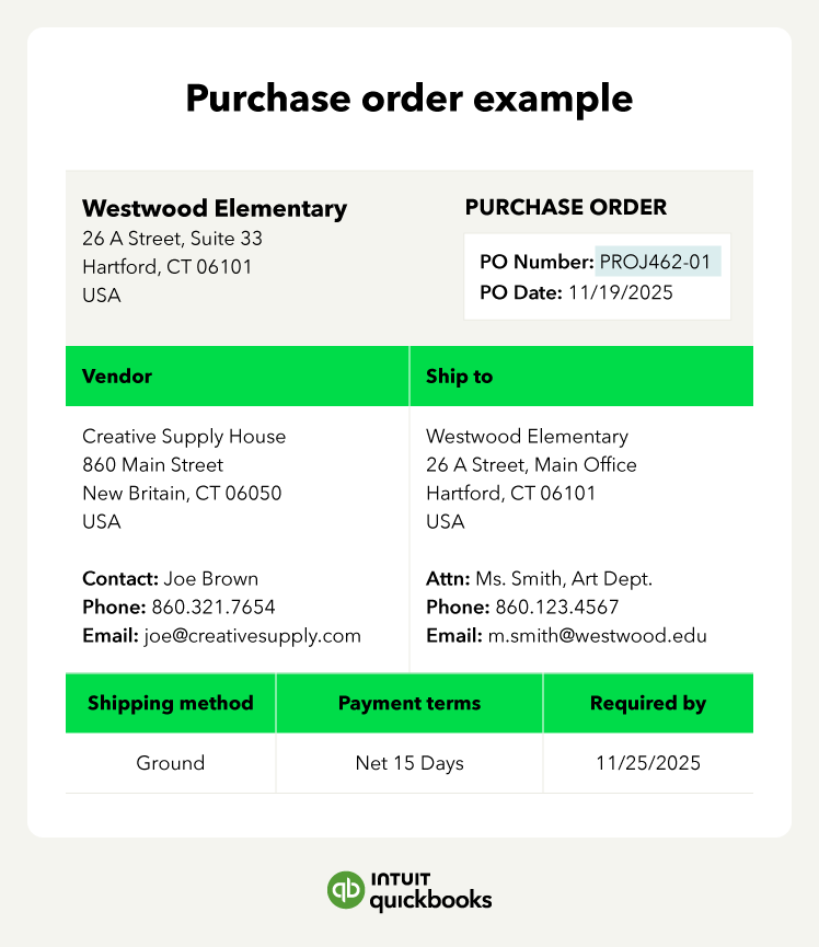 An image showing an example purchase order with the purchase order number highlighted.
