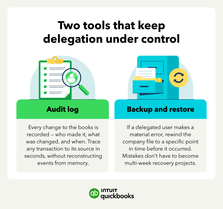 Two-column graphic showing QuickBooks Online Advanced audit log and backup and restore features that support confident delegation in construction businesses.