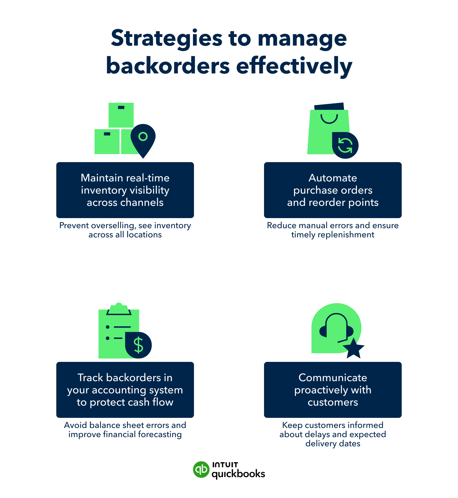 Strategies to manage backorders effectivley