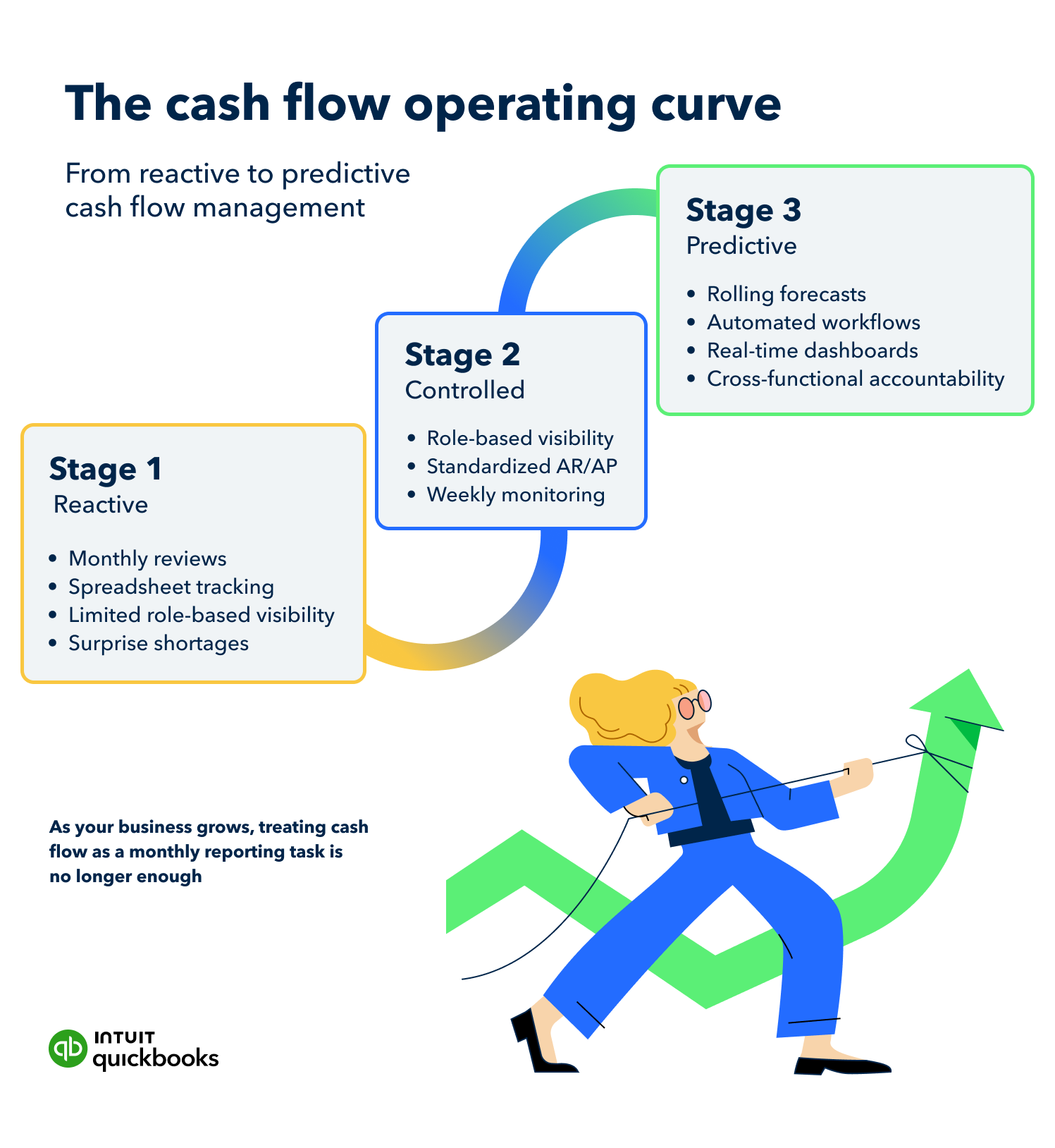 A person is showing a sign on a piece of paper.