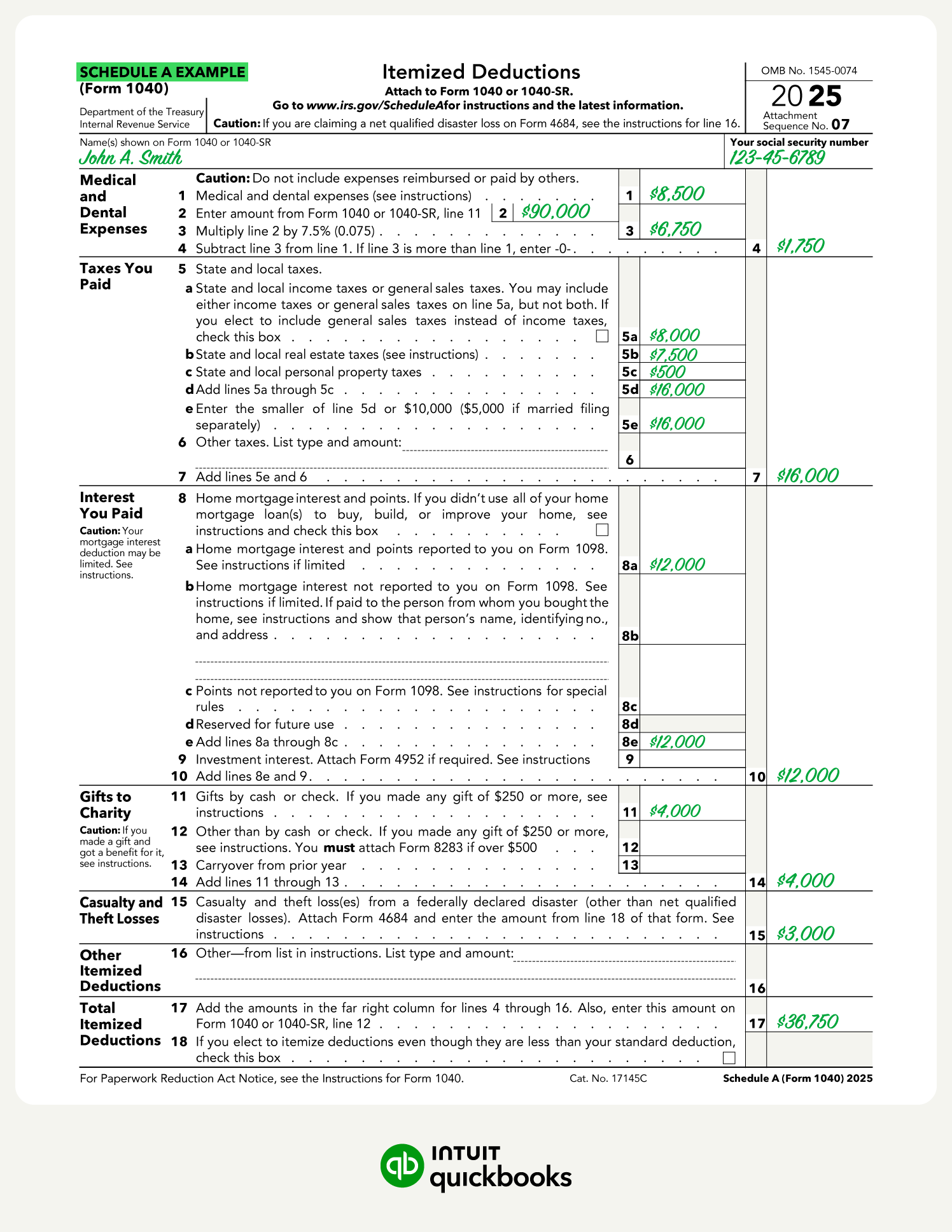Sample Schedule A form with itemized deductions filled out.