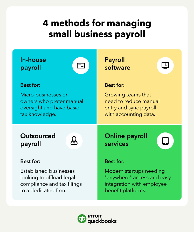 A table topped with different types of items.