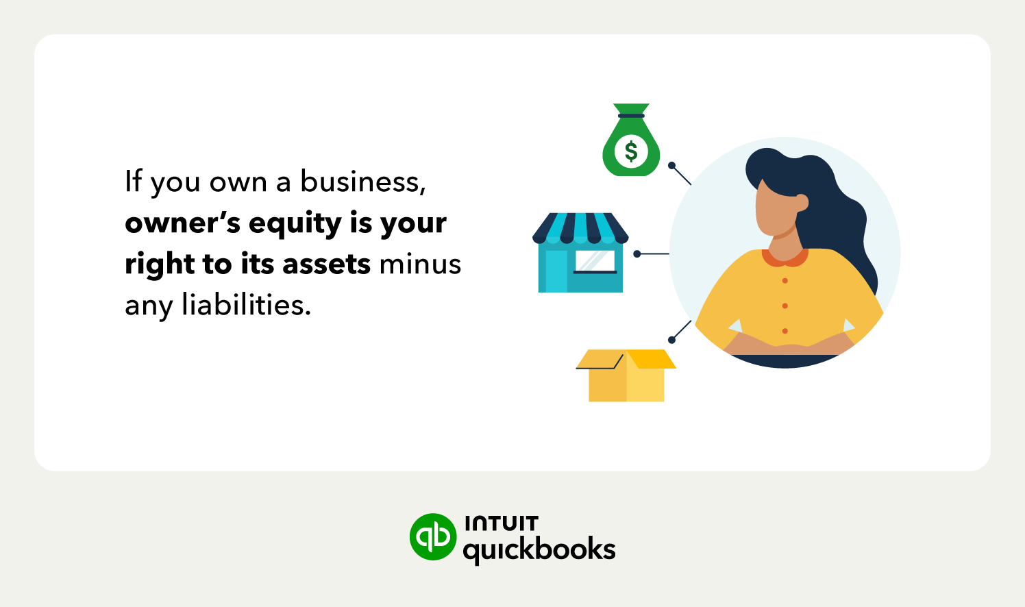 Owner’s Equity Explanation Business Illustration Banner