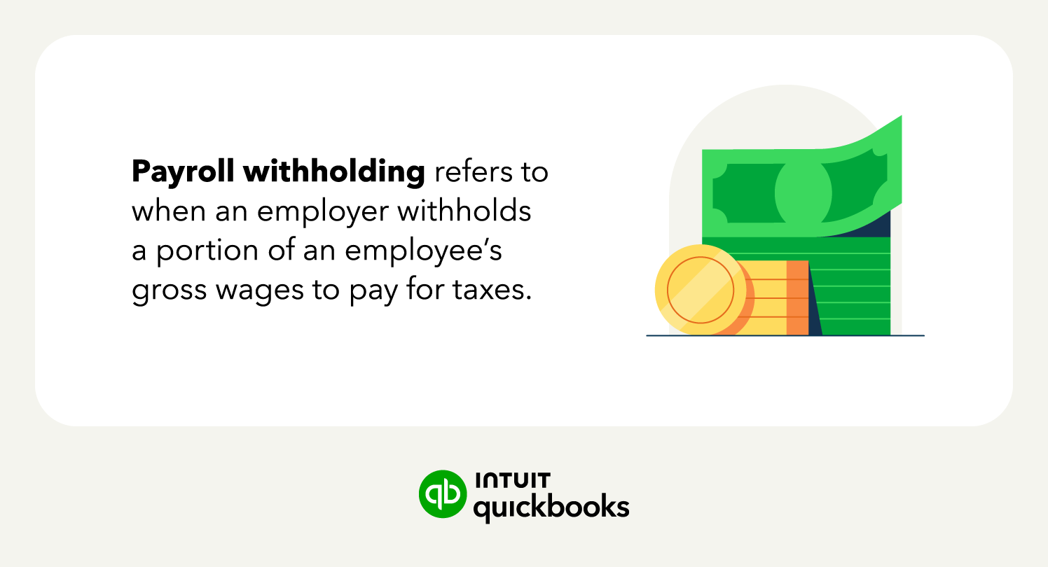 An image highlighting the meaning of payroll withholding.