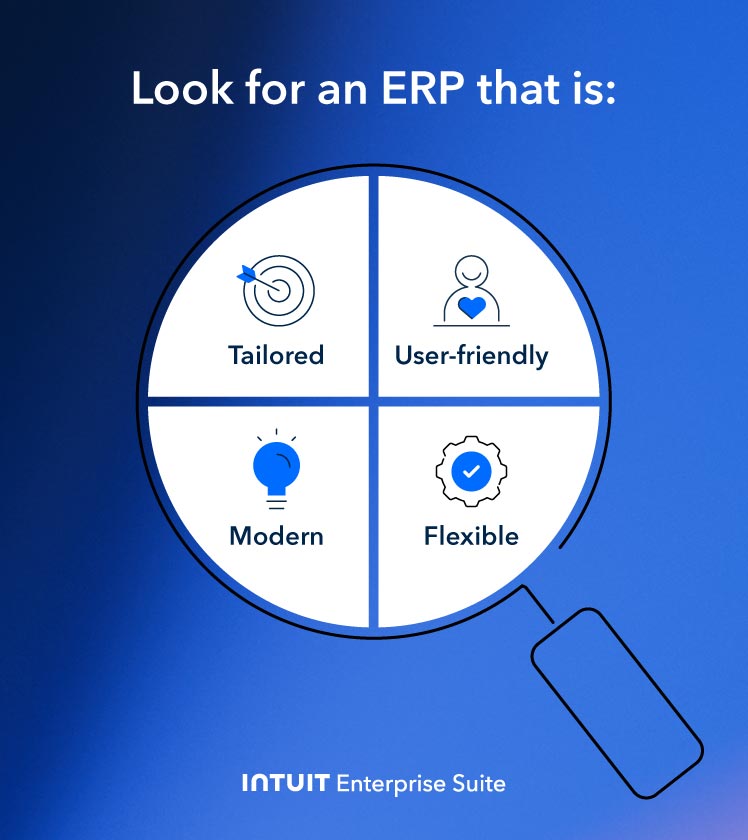 An image showing the four things you should look for in an ERP replacement.