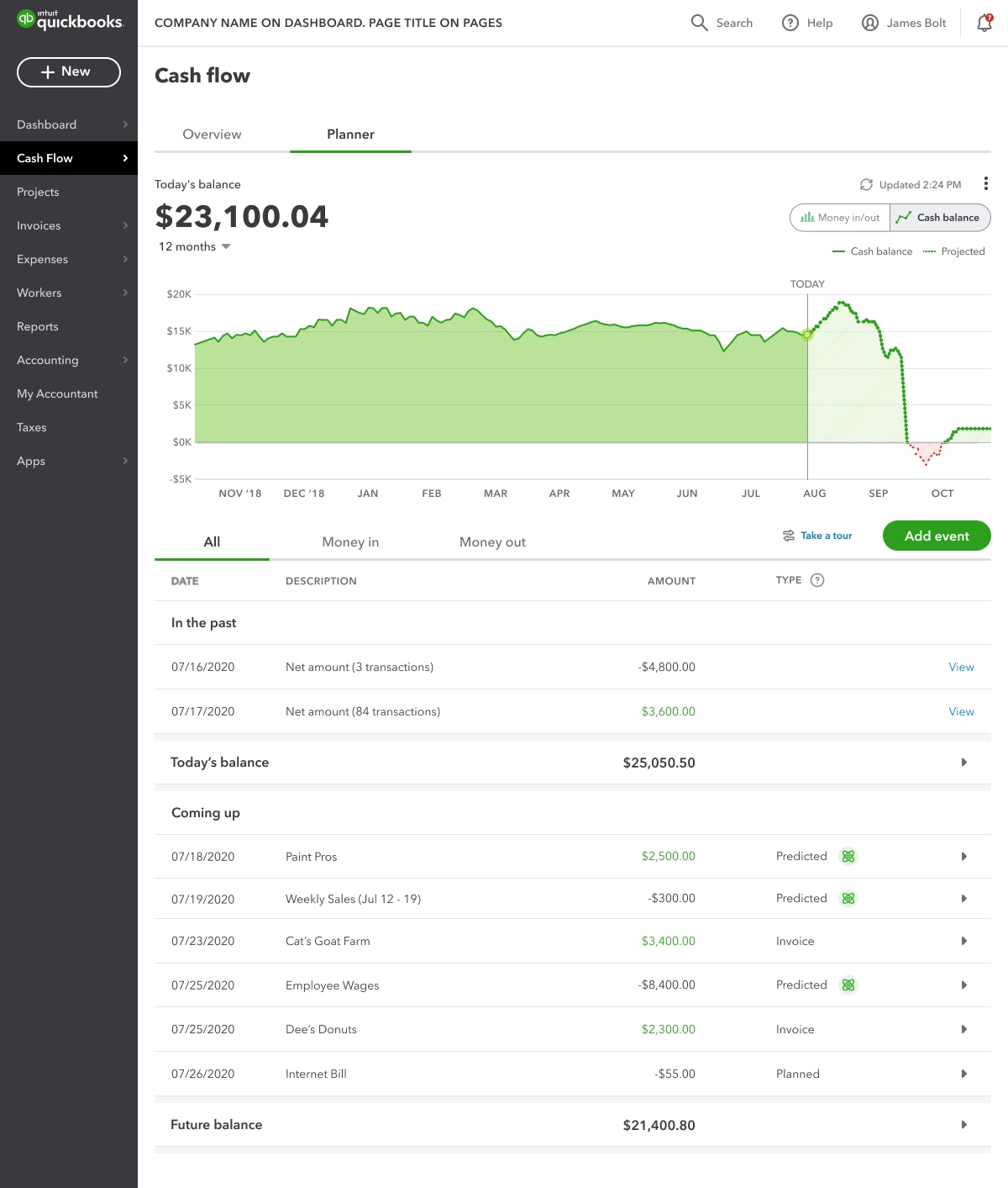 CF Planner new AI tools1_Payroll+sales_web