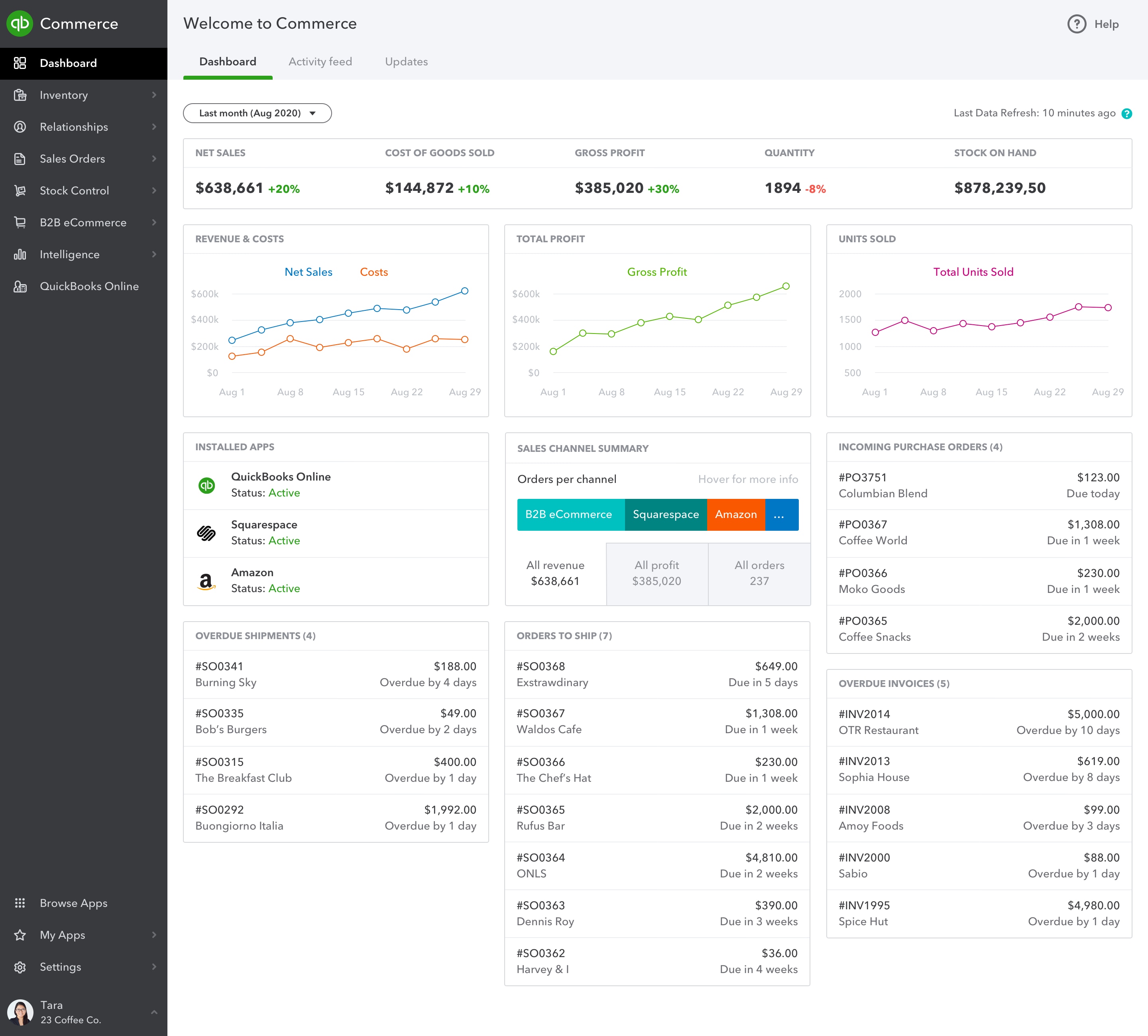 QB Commerce - Dashboard Extended