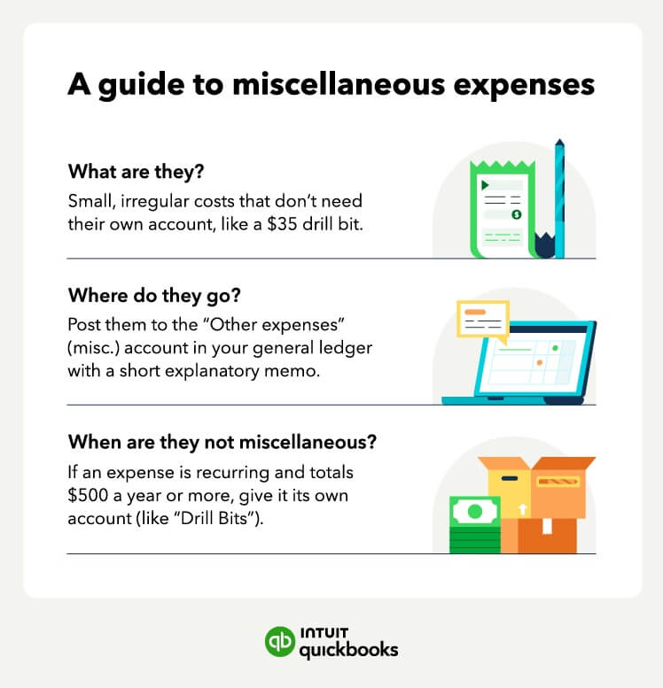 An image showing the basics of miscellaneous expenses, including what they are, where they go, and how to handle them.