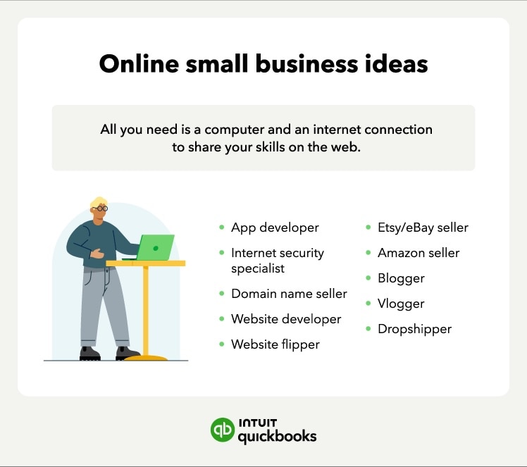 A list of online small business ideas.