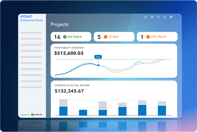 A dashboard view of projects, profitability, and estimates vs. actual income.