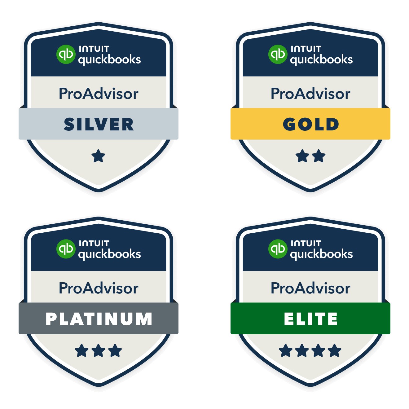 ProAdvisor tier badges