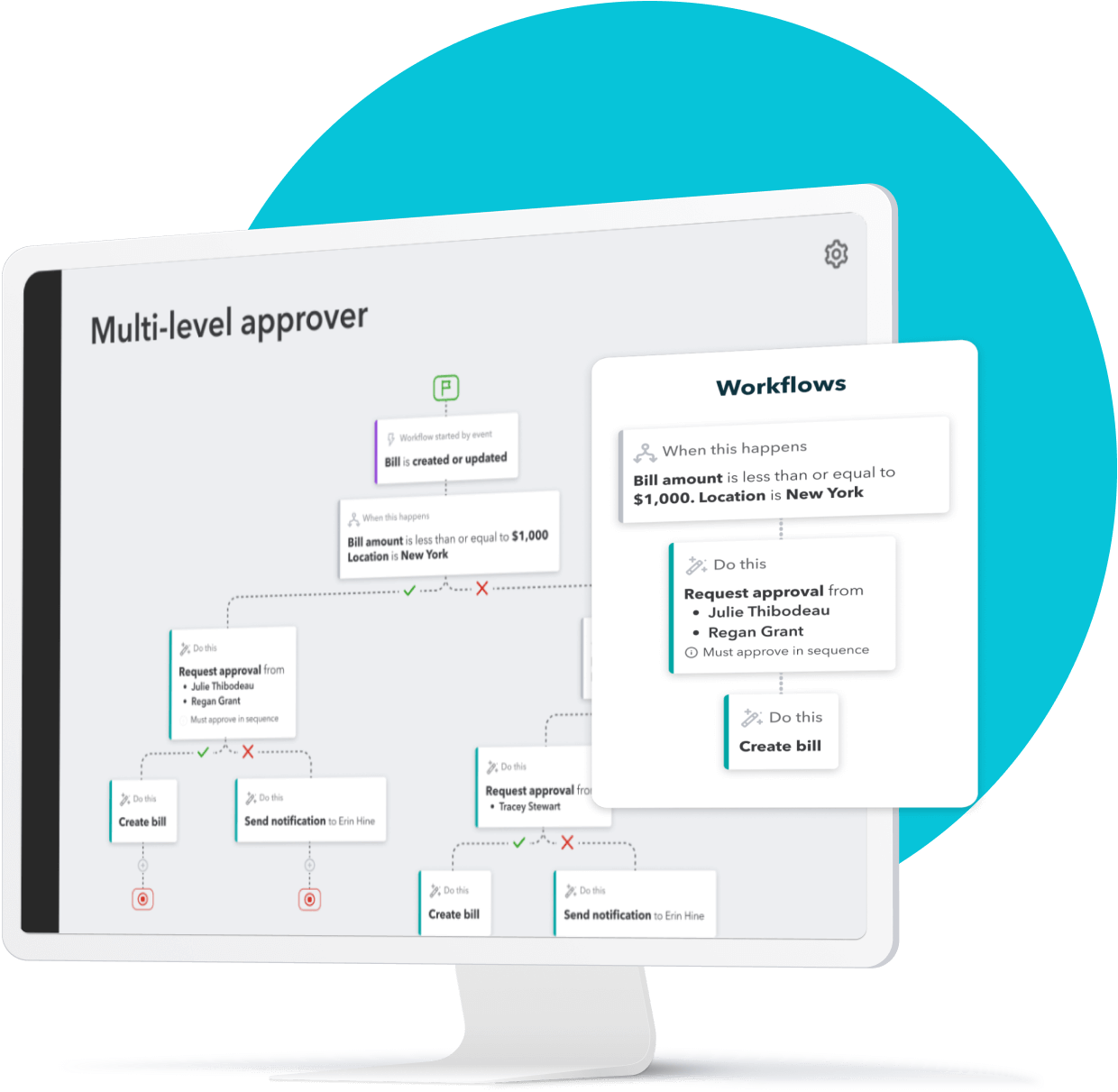 A dashboard view of multi-level approvers in QuickBooks Online Advanced.