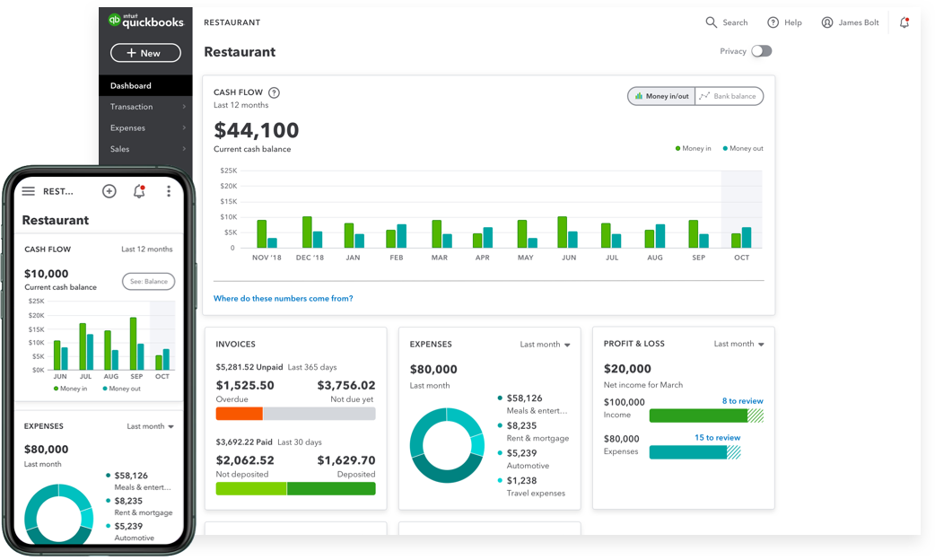 Quickbooks online payroll calculator RajaCharlotte