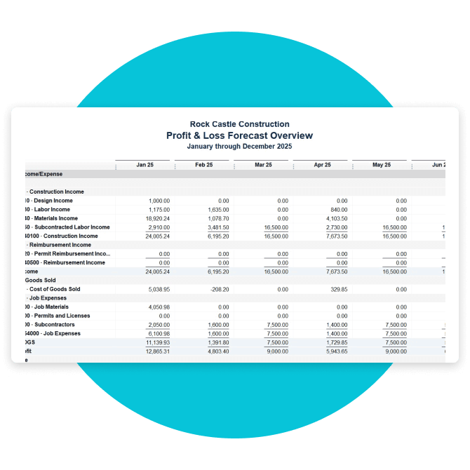 QuickBooks Enterprise budgeting and forecasting tools 