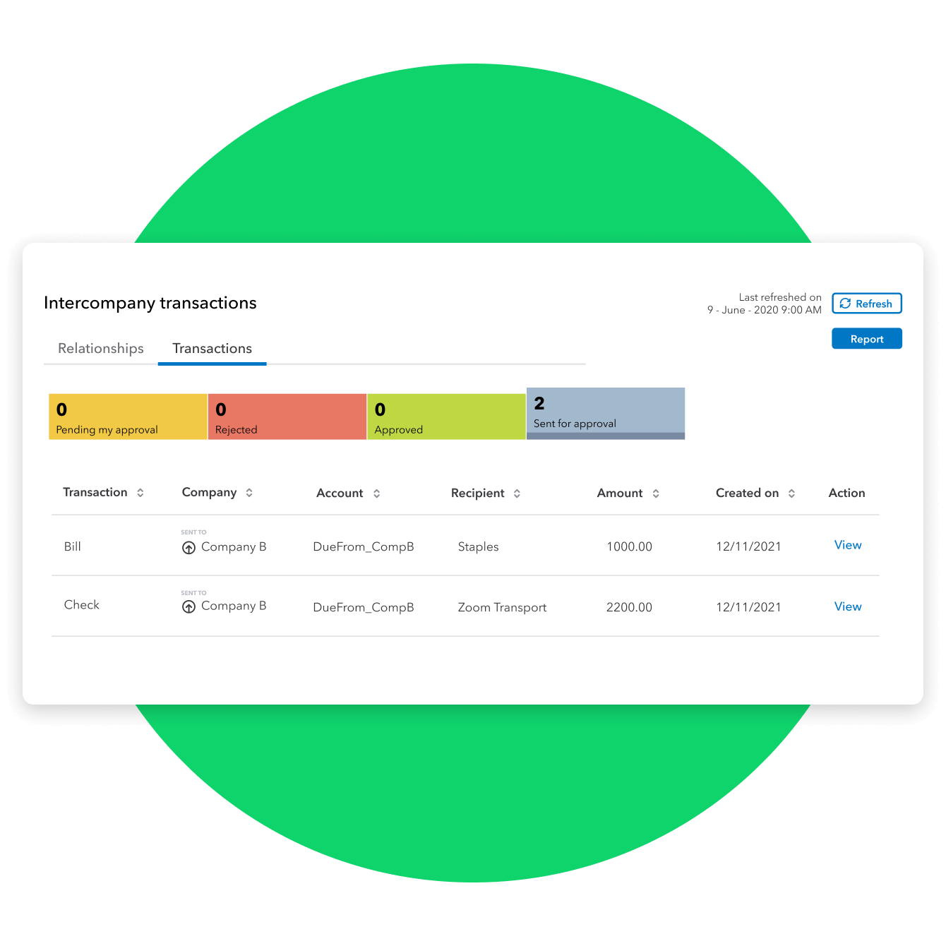 QuickBooks Enterprise Intercompany transactions dashboard