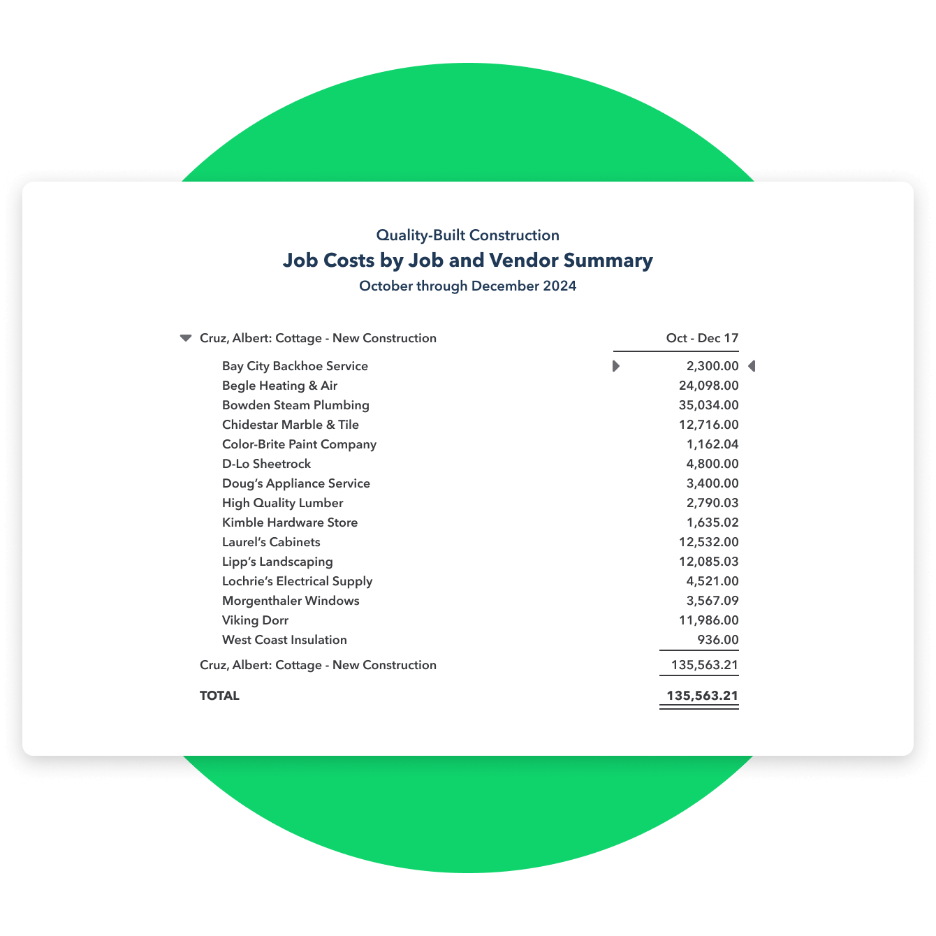 QuickBooks Enterprise Job Costs by Job and Vendor Summary report