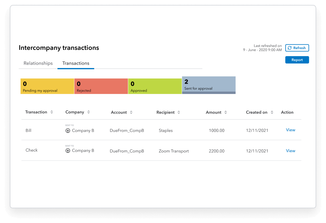 QuickBooks Desktop Enterprise Multi-company management interface detail