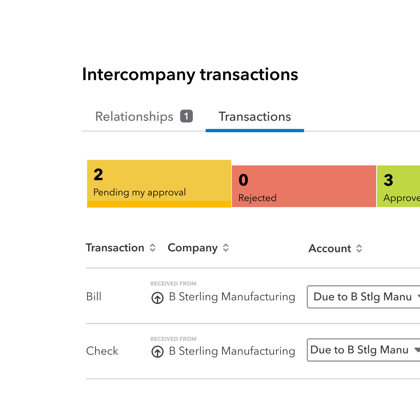 QuickBooks Desktop Enterprise Multi-company management interface detail