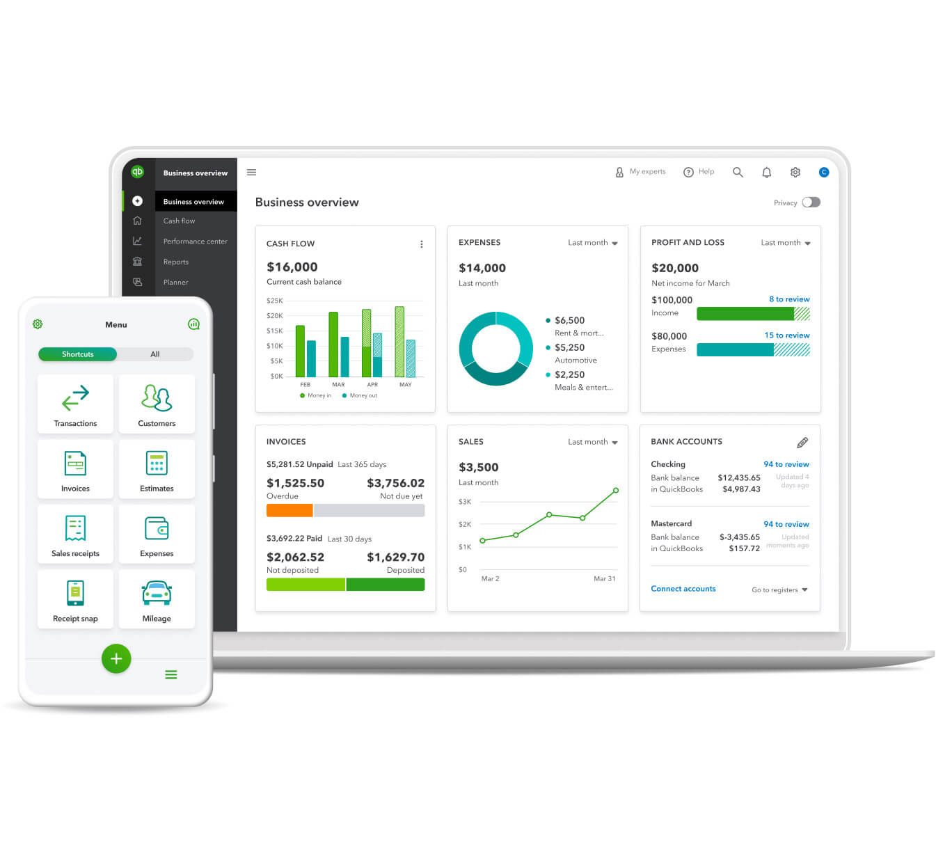 QuickBooks dashboard mobile and laptop