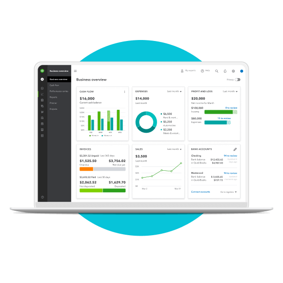 QuickBooks business overview dashboard.