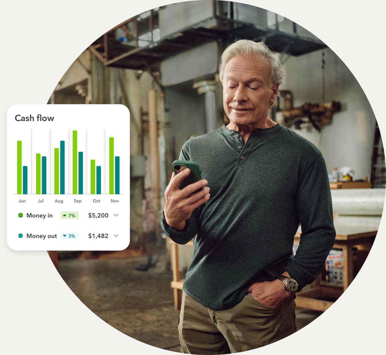 Person looking at a phone in a manufacturing facility and snapshot of cash flow.