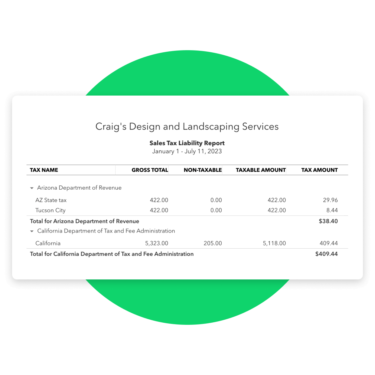 Use QuickBooks to view sales tax liability report