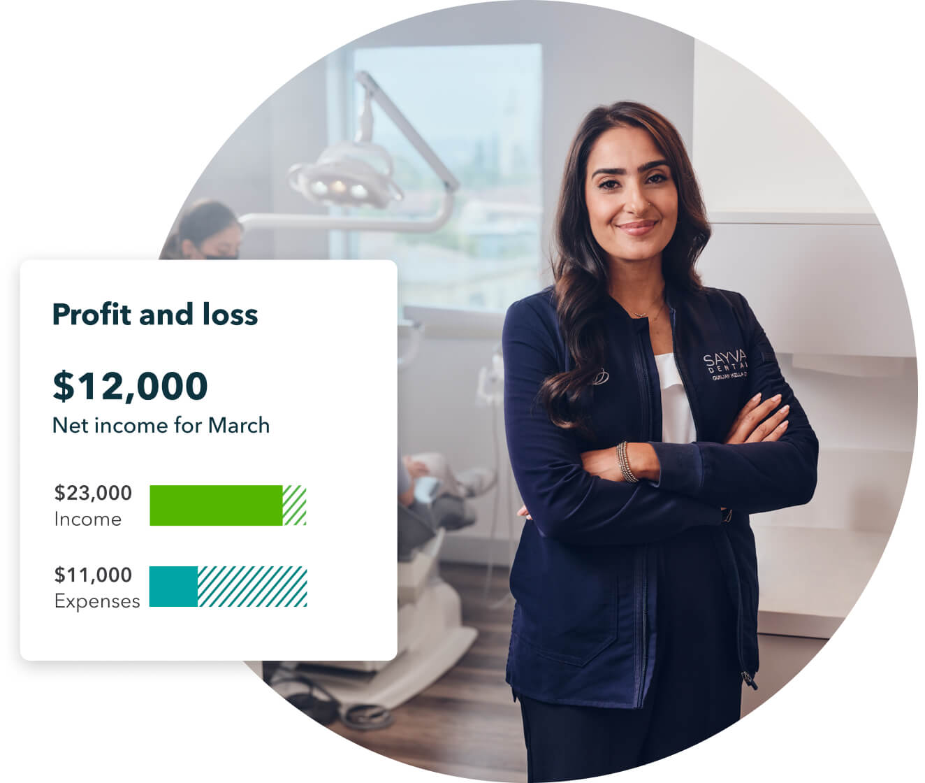 Person in a dental office with snapshot of profit and loss.