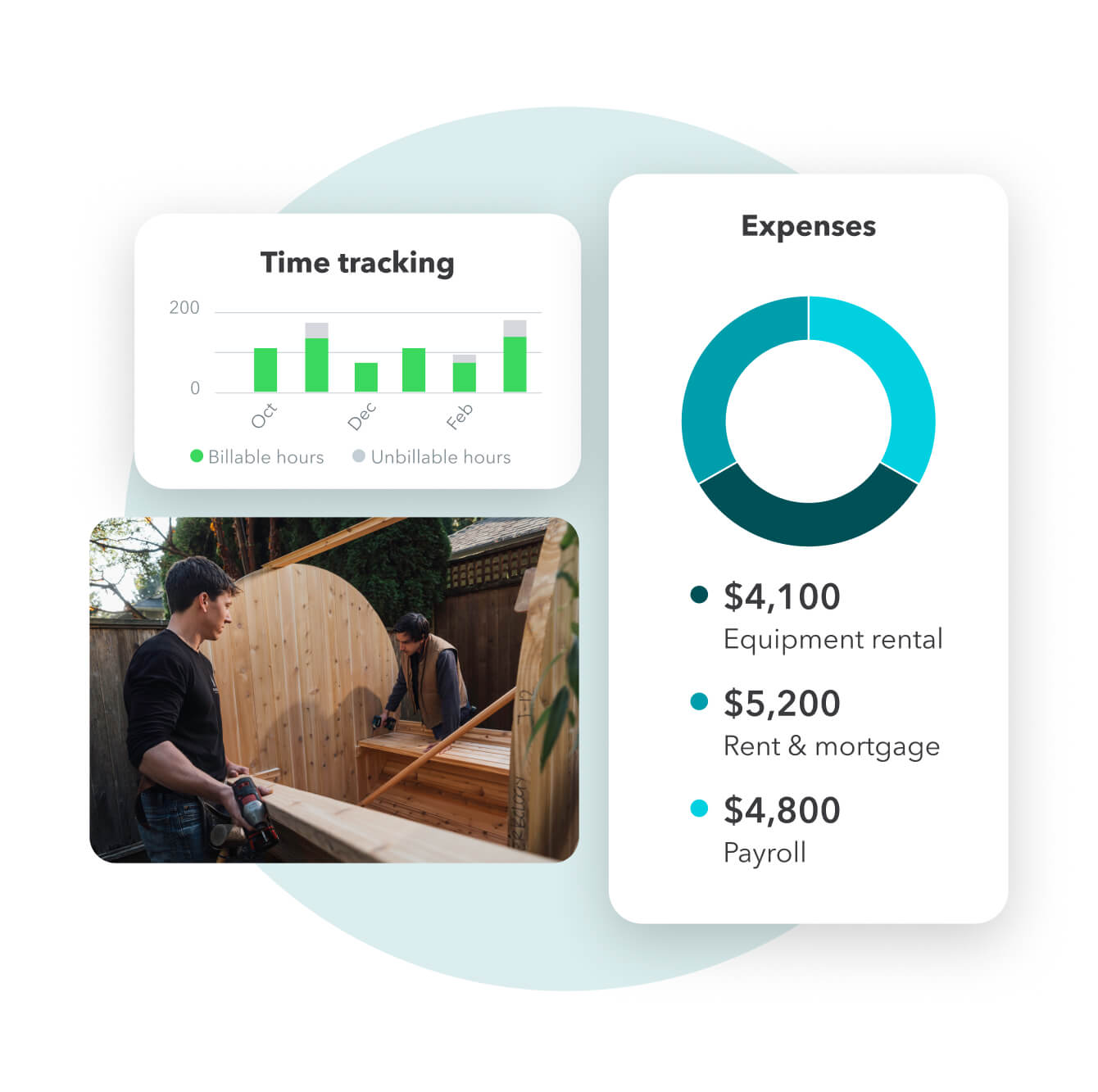 Two persons installing a sauna in a backyard, and using power tools and a snapshot of time and expenses.