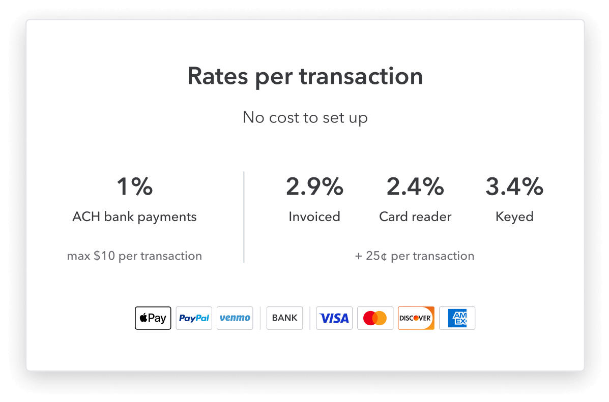 how-much-do-credit-card-processing-companies-make-leia-aqui-how-much