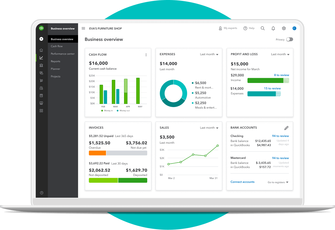 Complete picture of QuickBooks online dashboard