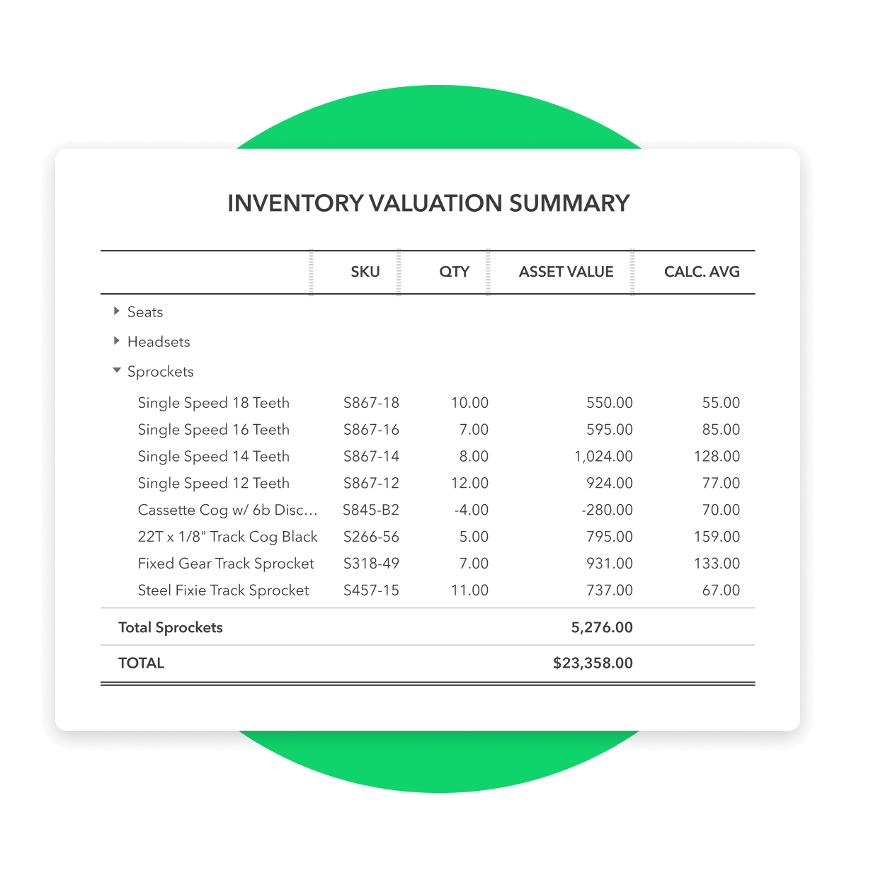 Use QuickBooks to know exactly what products you have stocked with the Inventory Summary report.