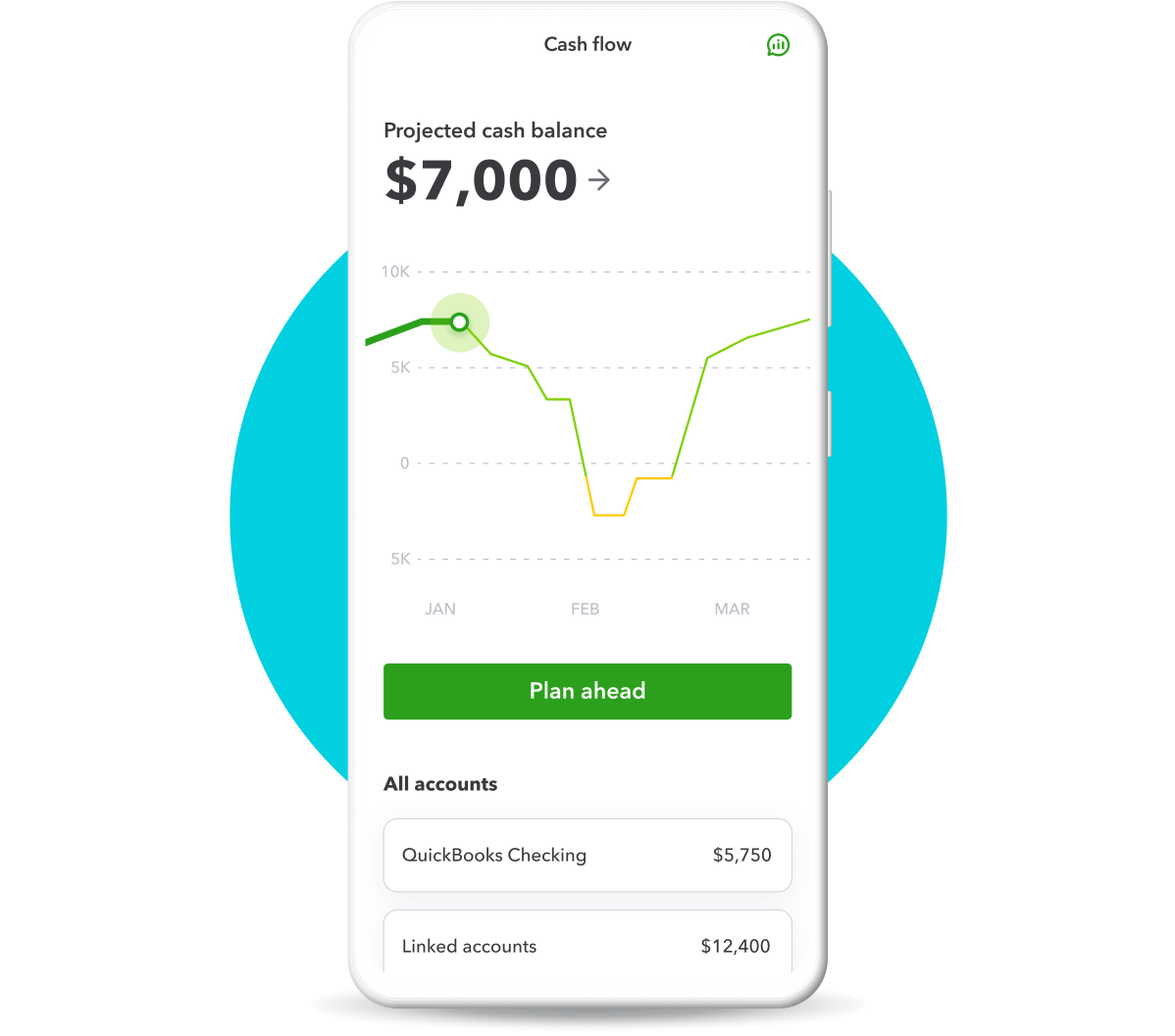 Forecast your cash flow from the QuickBooks Mobile app.