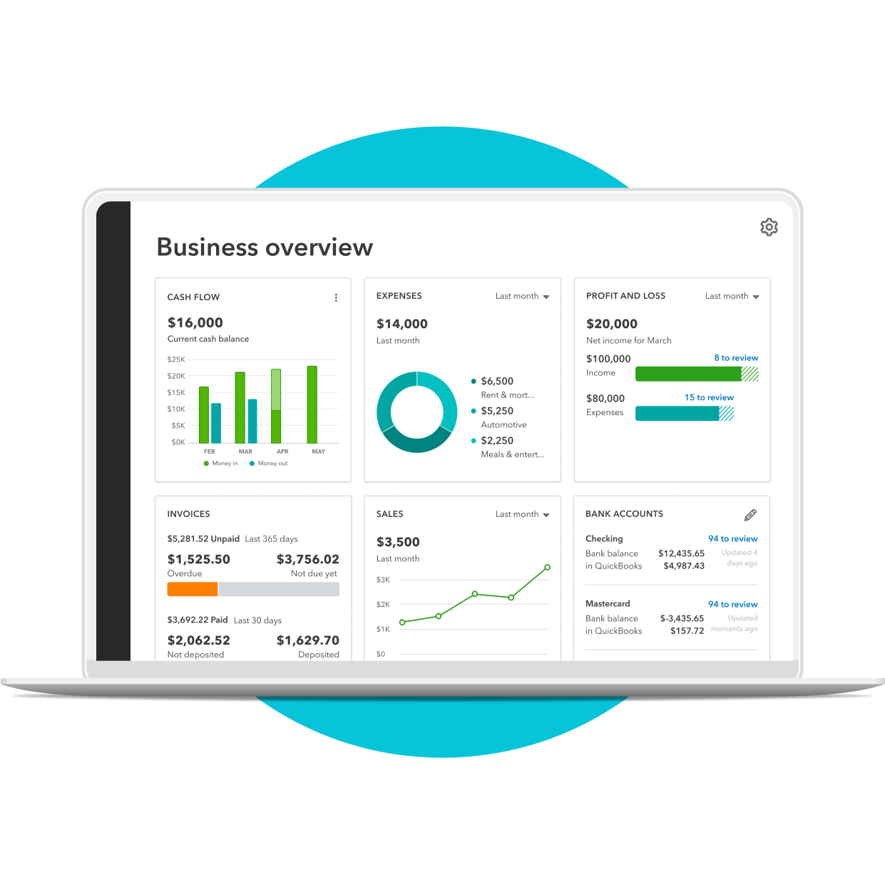 QuickBooks business overview dashboard: Track your company's performance with key metrics and insights in one convenient view.