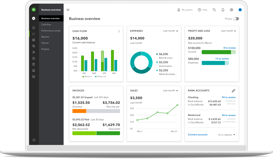 An open laptop showing the QuickBooks Online business overview dashboard, with snapshots of reports including Cash Flow, Expenses, Profit and Loss, and more. 