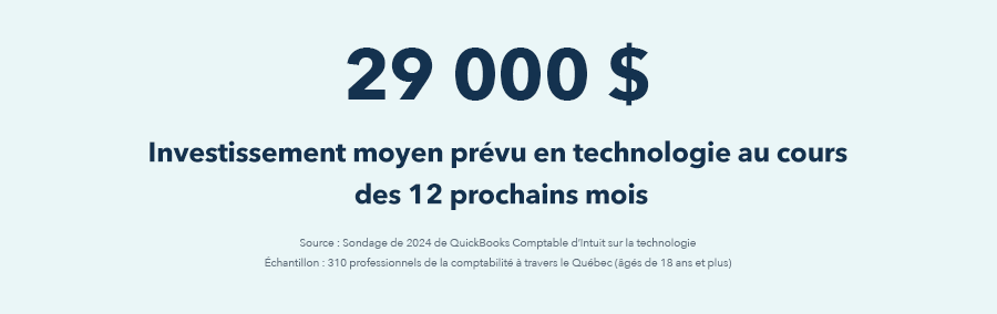 Texte de remplacement d’image