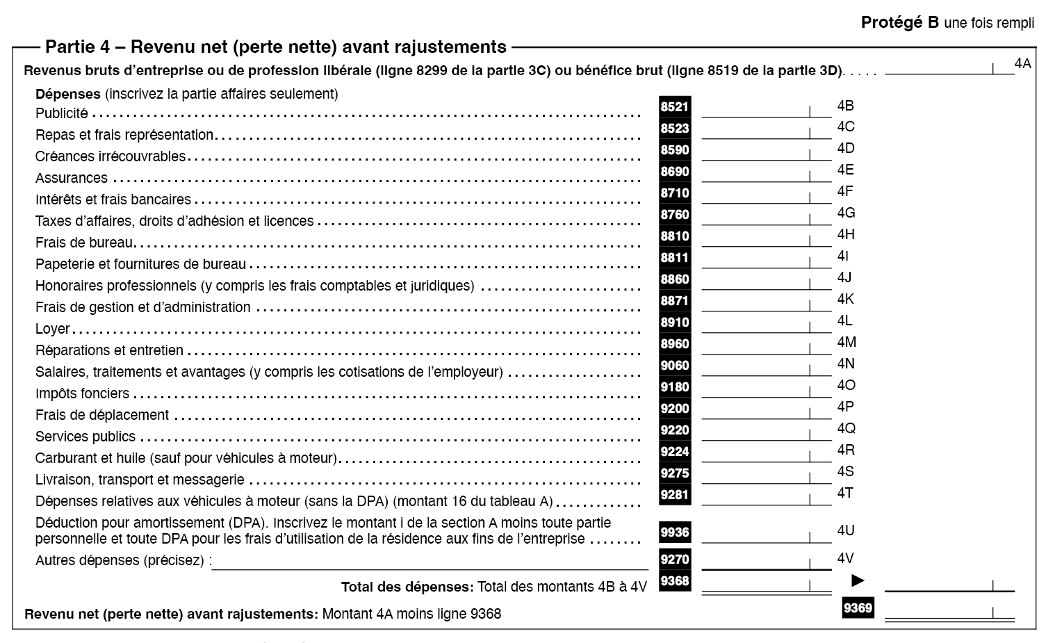 Dépenses 